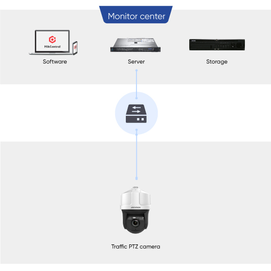 SBF-Violation-Detection-topology04-1.jpg